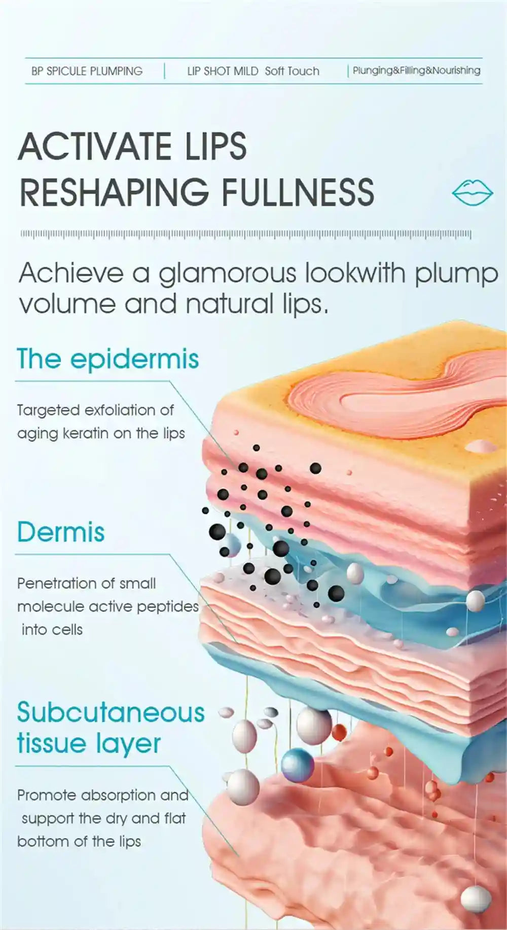 Lip Lightening Balm - Exfoliating Moisturizer for Dark Lips | Tidesmit Lip Care Tidesmit