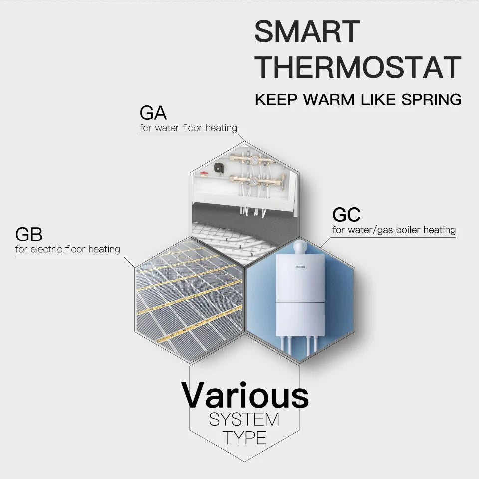 Moes WiFi Smart Thermostat Temperature Controller for Water/Electric floor Heating Gas Boiler Control with Alexa Google Home