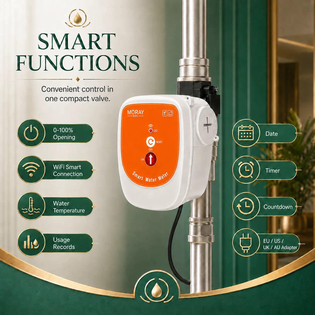 ME220FW WiFi Smart Water Valve Flow Meter 0-10000L DN15-DN25 Temperature Monitoring Supports Alexa and Google Assistant