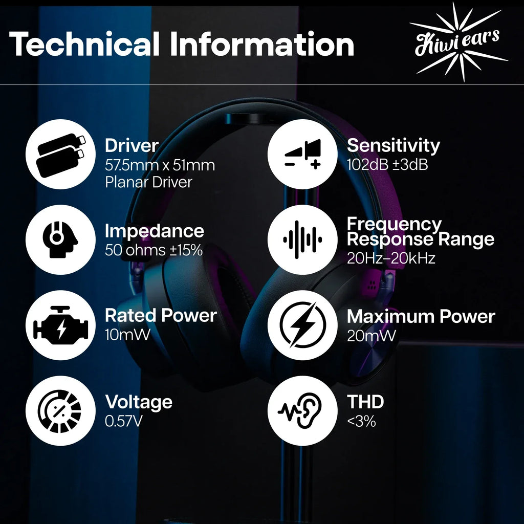 Planar Magnetic Closed-Back Headphones - Tidesmit Professional Audio Tidesmit