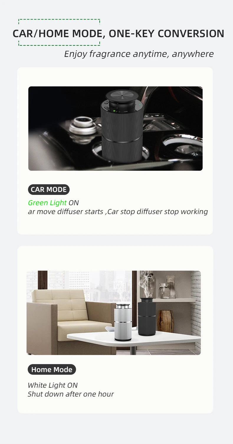 Car Diffuser Waterless Essential Oil Diffuser Aromatherapy Atomizing Diffuser For Office Room Portable Home Freshener Device