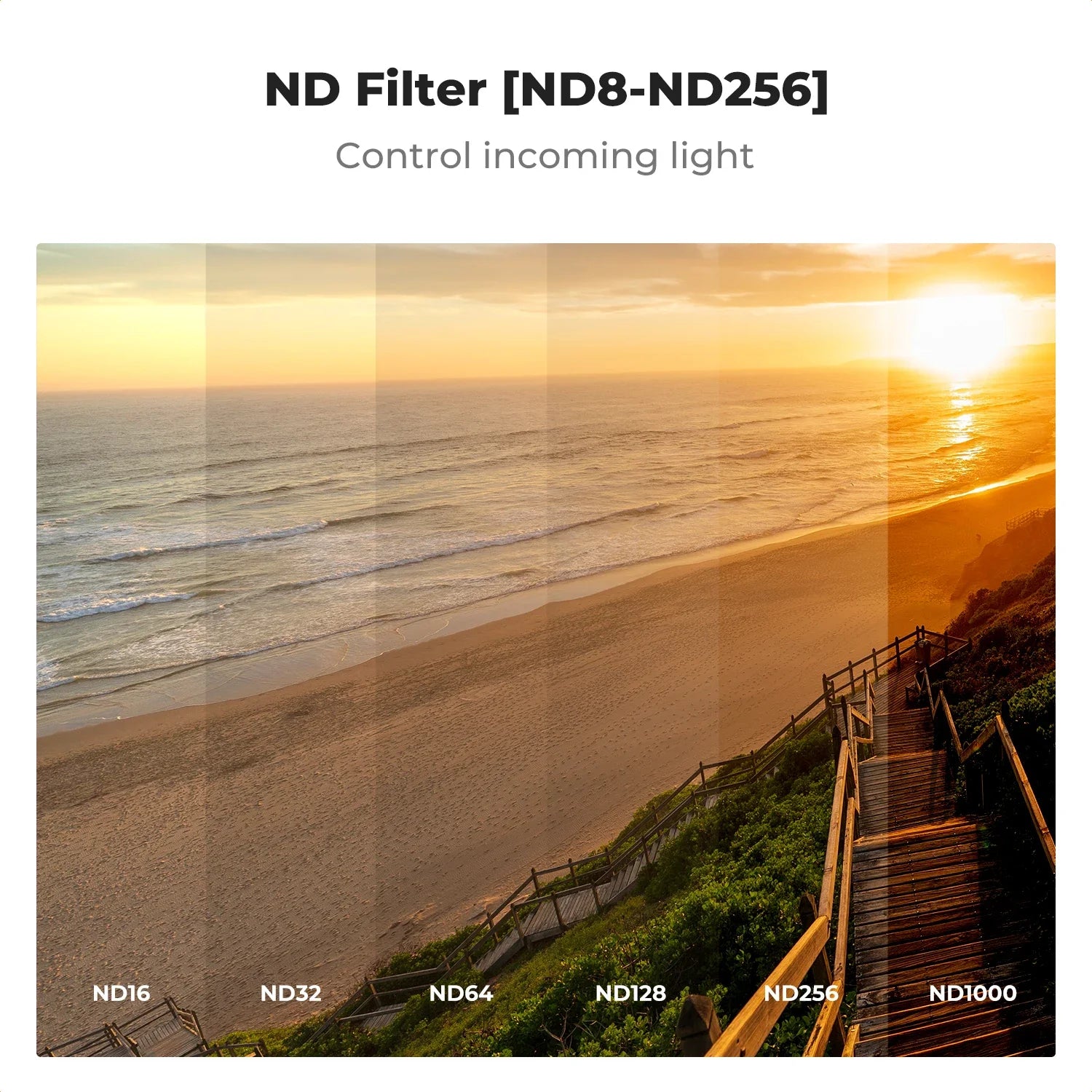 DJI Mini 4 Pro Filter Set - Professional Multi-Coated Optics Tidesmit