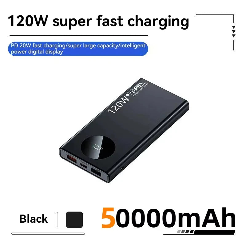 Tidesmit 200000mAh Power Bank - 120W PD Fast Charging Portable Battery Black 50000mAh Tidesmit