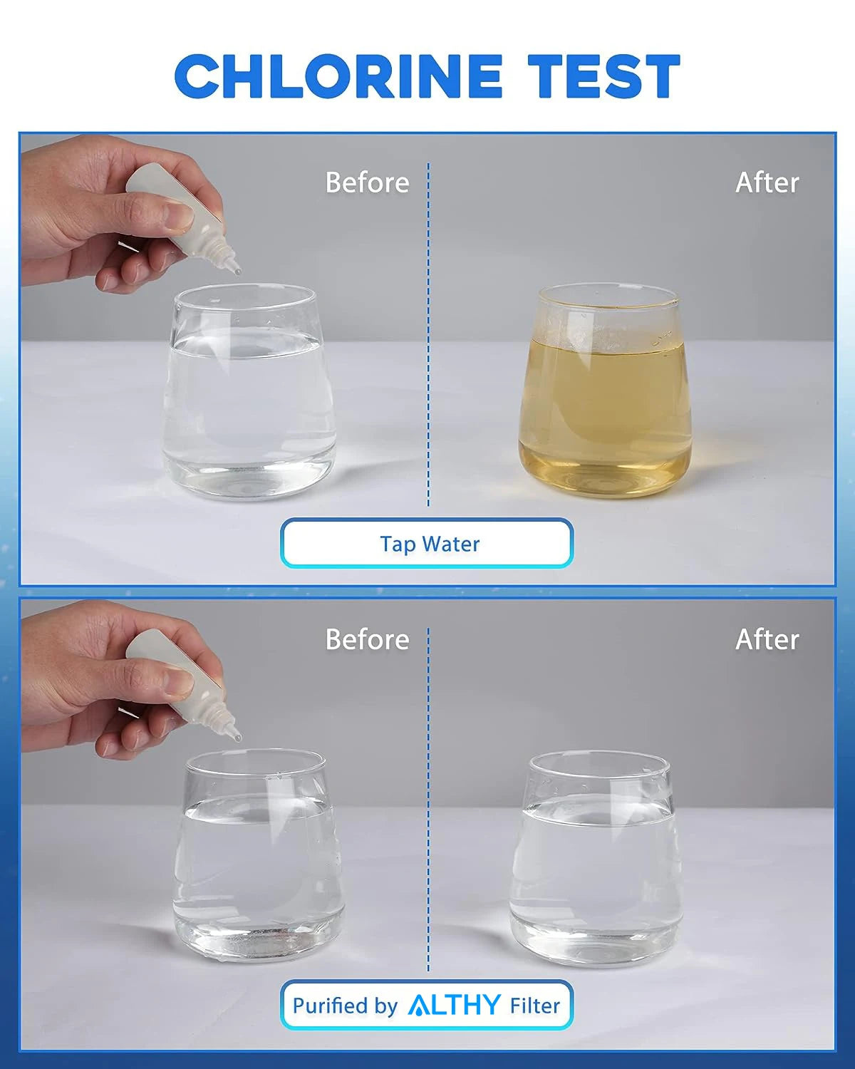 ALTHY Stainless Steel Faucet Tap Water Filter Purifier System, NSF Certified Reduces Lead, Chlorine & Bad Taste Kitchen