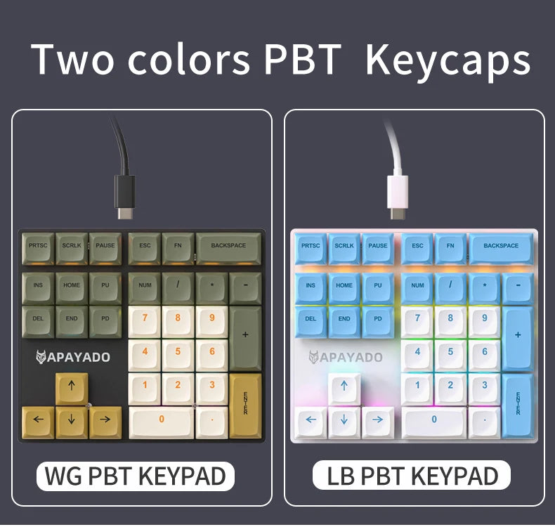 APAYADO K33 Mini Numeric Keyboard 33Keys,Blue Mechanical Shaft,RGB,PBT Keycaps for Treasury / Accounting / Finance
