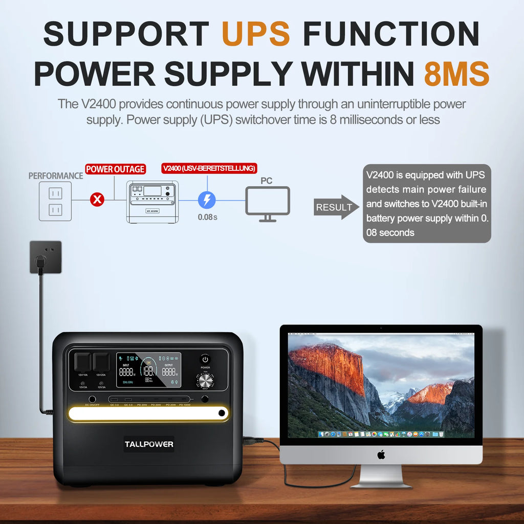 Portable Power Station 2160Wh 2400W Solar Generator EU - Tidesmit Tidesmit