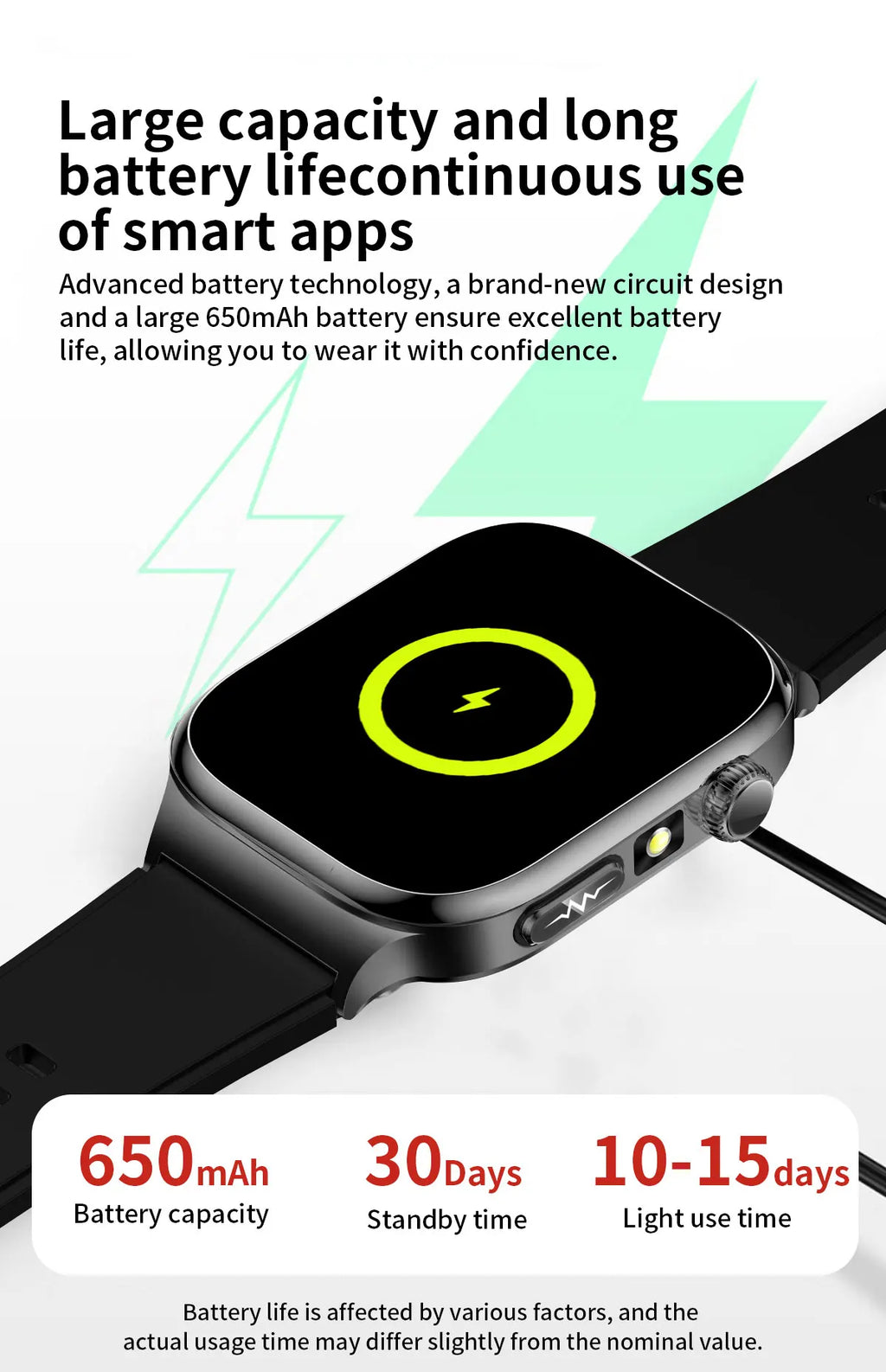2026 New Hospital Level Health Smart Watch Body Fat ECG Blood oxygen BP Health AMOLED Screen HD Call Sport Smart Watches For Man