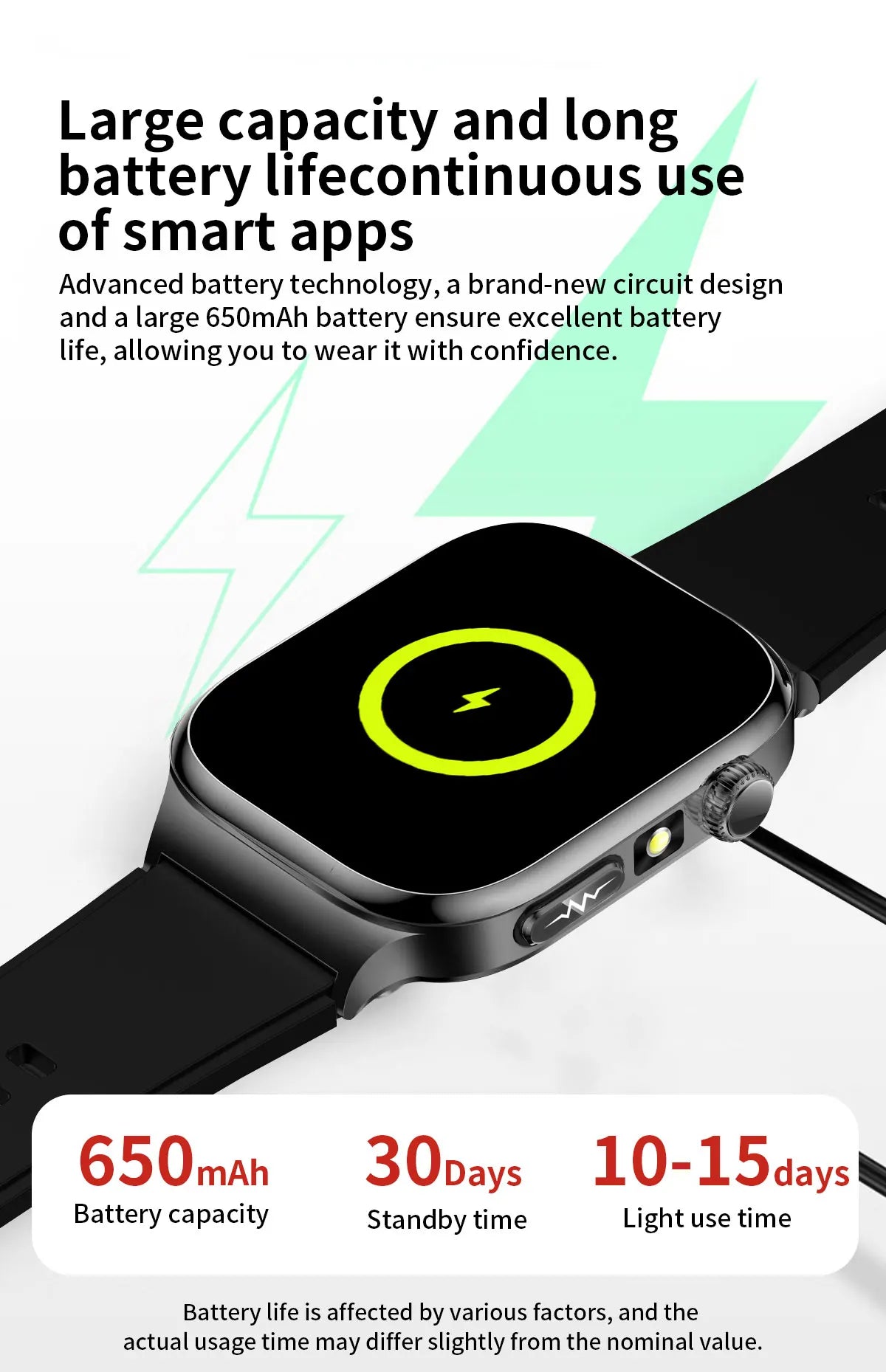2026 New Hospital Level Health Smart Watch Body Fat ECG Blood oxygen BP Health AMOLED Screen HD Call Sport Smart Watches For Man