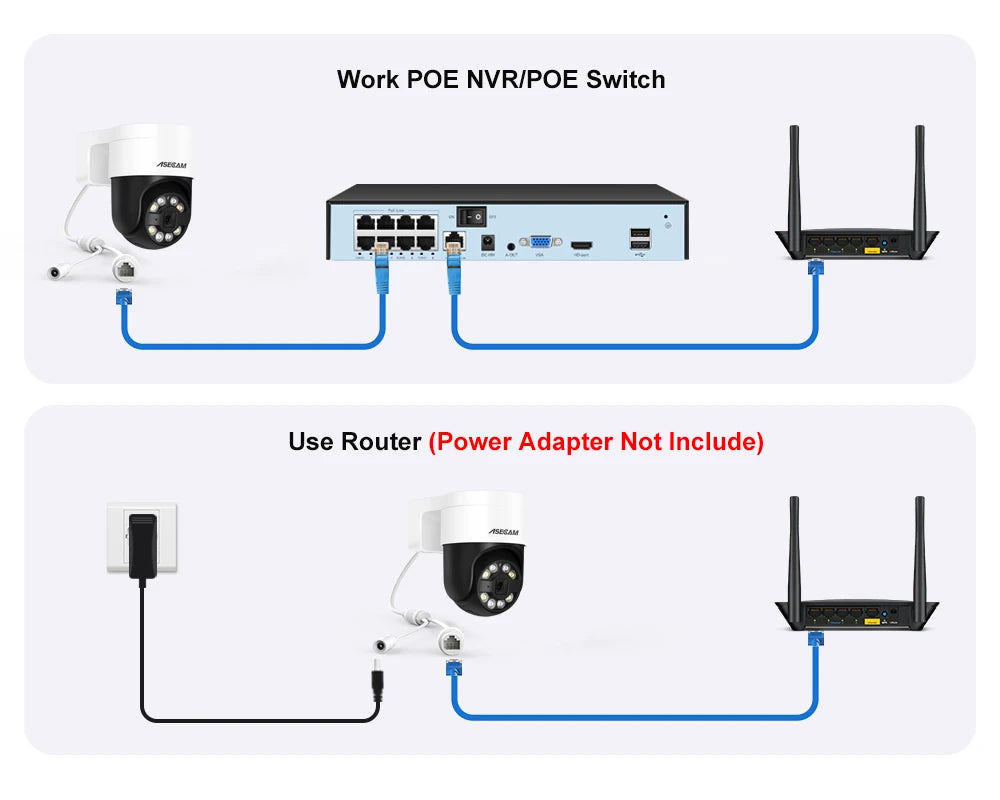 8MP 4K PTZ IP Camera Face Detection Audio POE Outdoor H.265 Onvif CCTV RTSP Color Night Vision AI Street Security Camera Xmeye