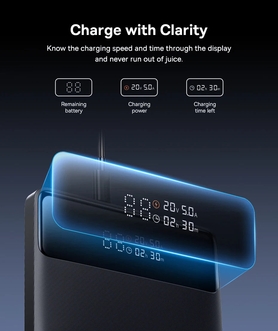 100W Fast Charging Power Bank 20000mAh PD for Laptops by Tidesmit Tidesmit
