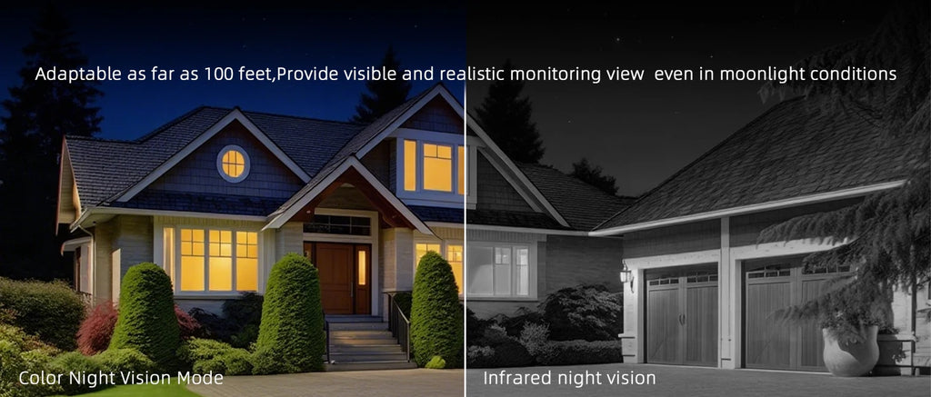 10K 20MP Home Security Outdoor WiFi Camera 4 Lens 4 Screen 360° 16X Zoom CCTV Wireless Surveillance PTZ Cam Security Protection