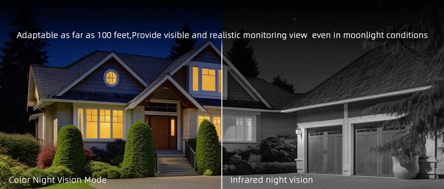 10K 20MP Home Security Outdoor WiFi Camera 4 Lens 4 Screen 360° 16X Zoom CCTV Wireless Surveillance PTZ Cam Security Protection