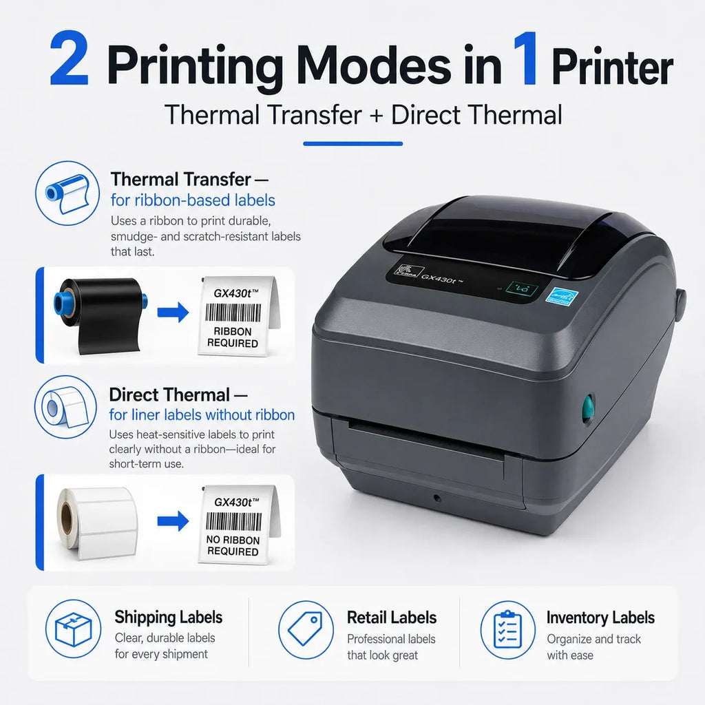 Zebra GX430T desktop label printer for thermal transfer and direct thermal