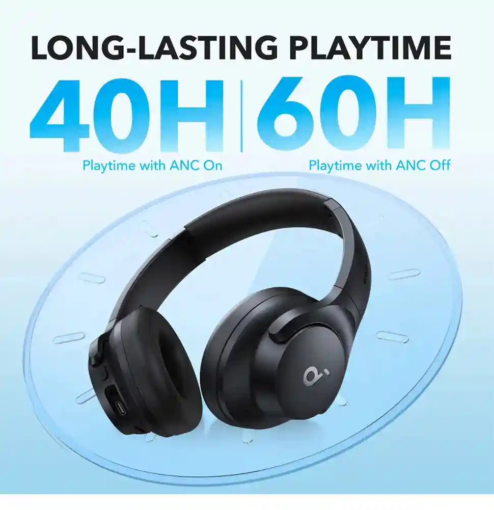 Wireless Headphones with Active Noise Cancellation & Low Latency Audio Tidesmit