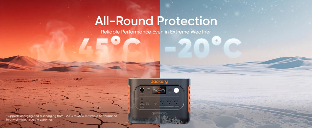 Jackery Explorer 1500 v2 with Low-temp Protection Bag , 1534Wh LiFePO4 Solar Generator, 2000W Power Station for Winter Camping