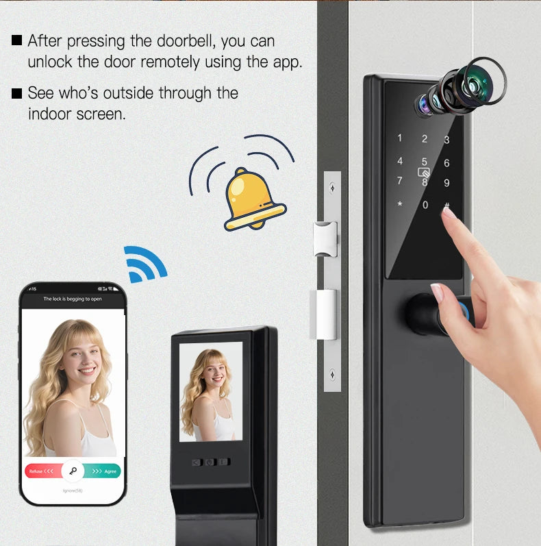 Tuya WiFi Digital Electronic Smart Door Lock with Camera Photo Capture for Residential and Apartment Entrance doors