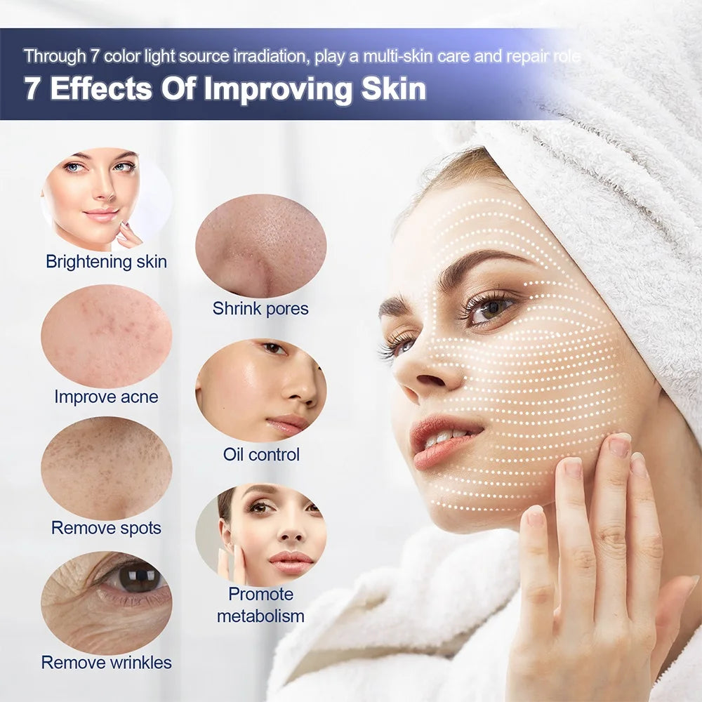 LED light therapy face mask used to brighten, clear acne, reduce pores, control oil, remove spots, and reduce wrinkles.