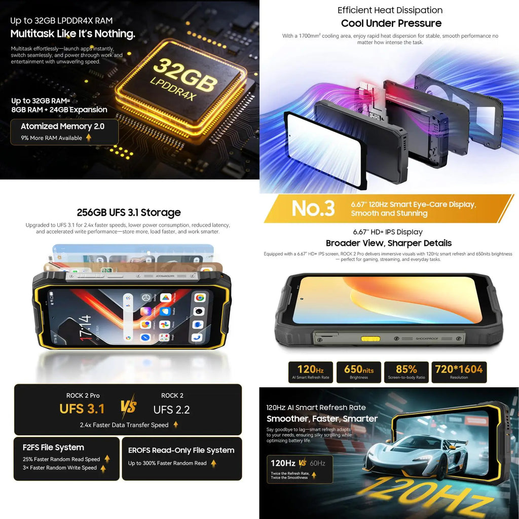 Blackview ROCK 2 Pro Rugged Phone 8GB+256GB 6.67'' 120Hz Display Android 16 15000mAh Unisoc T8100 NFC 5G Smartphone