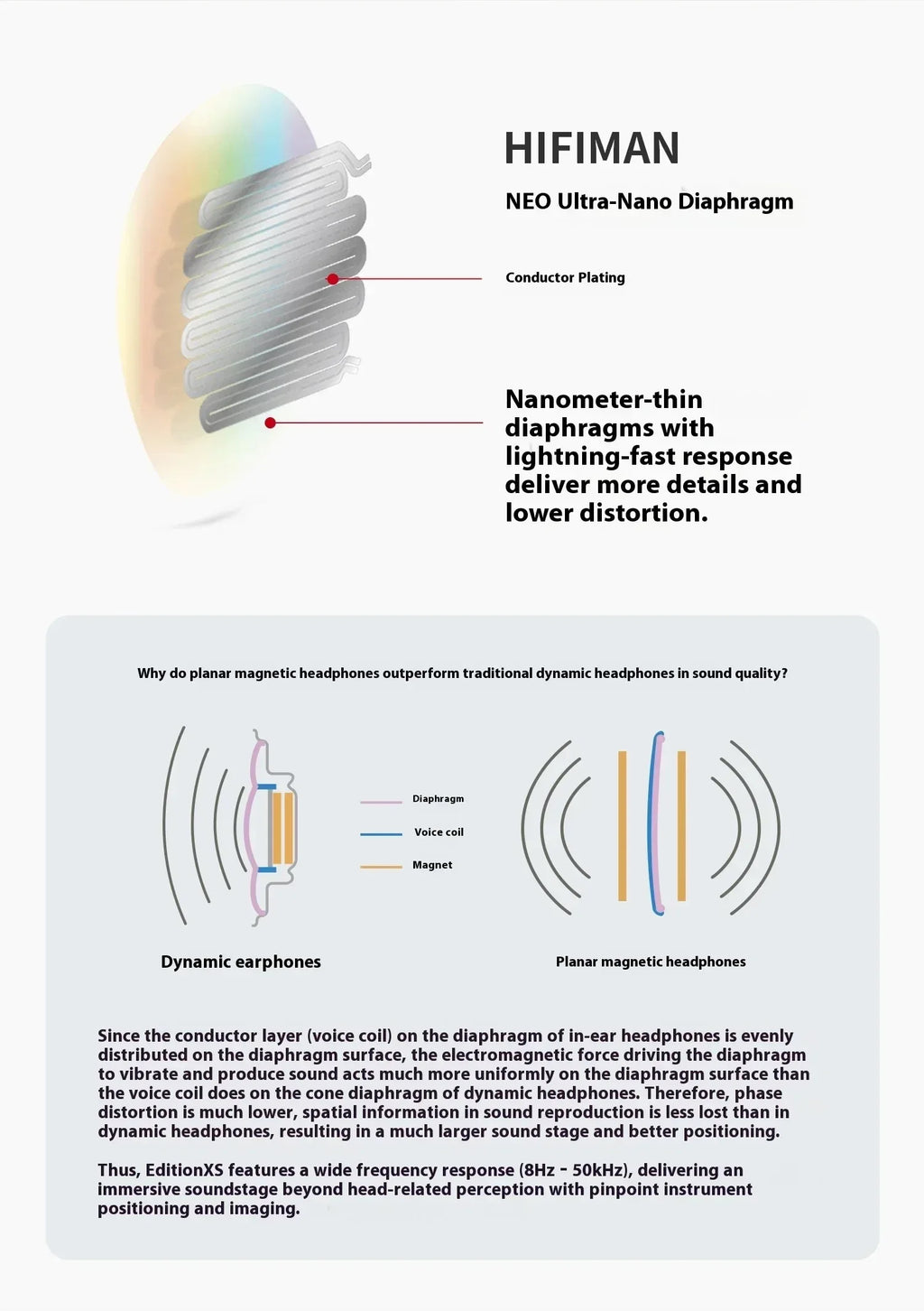 Planar Magnetic Open-Back Hi-Fi Headphones - Tidesmit Edition XS Tidesmit