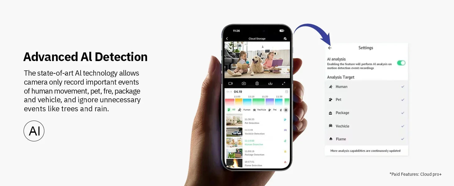 8MP Wireless Security Surveillance Wifi IP Camera AI Human Tracking 2-Way Audio CCTV Camera 4X Zoom Cam Color Night Vision