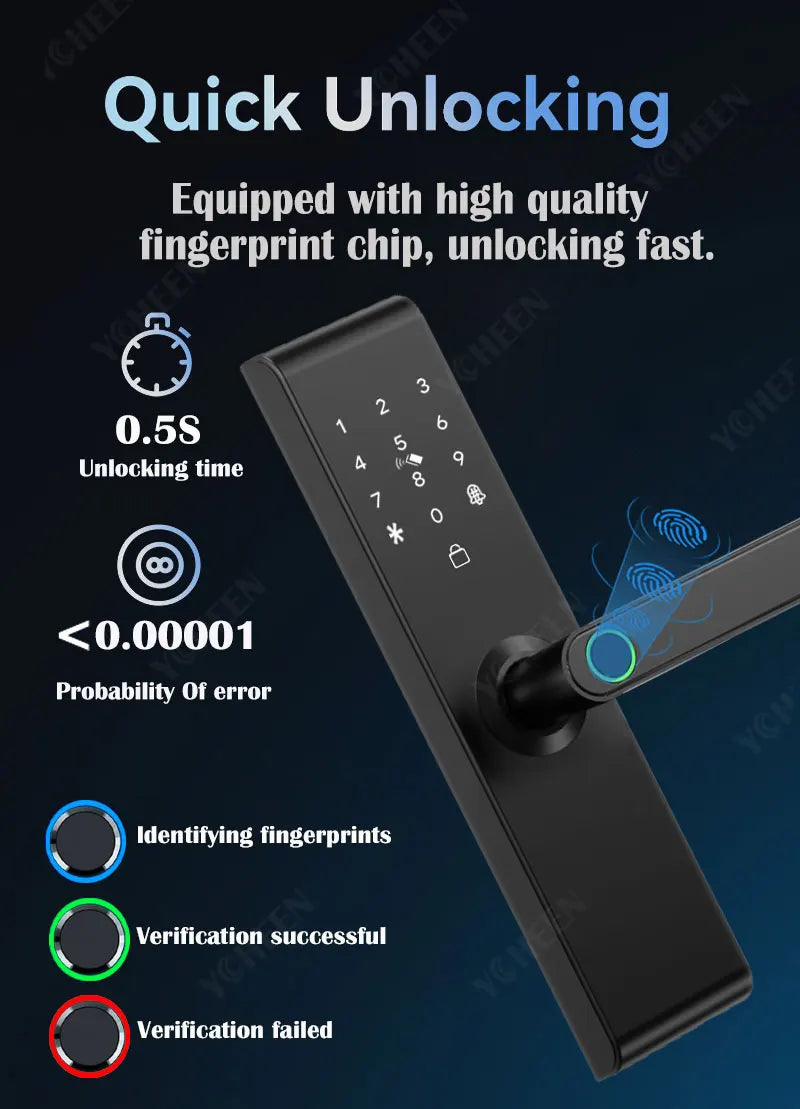 Keyless Tuya Bluetooth APP Digital Biometric Fingerprint Electric Smart Door Handle Key Card Lock with 5050 72 85 Mortise