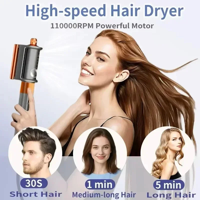 SenCiciMen 6-in-1 grey and orange hot air brush and professional hair dryer styler for fast, versatile hair styling.