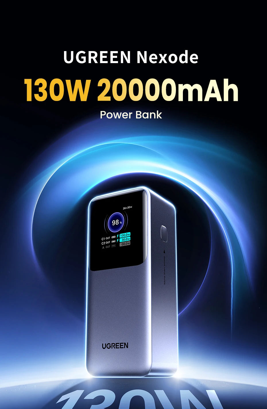 Tidesmit 130W/200W Portable Charger: 20000mAh PD Power Delivery Battery Tidesmit