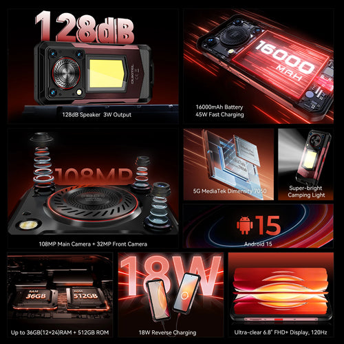 Oukitel WP56 5G rugged phone features 16000mAh battery, 108MP camera, 128dB speaker, and 6.8" 120Hz display.