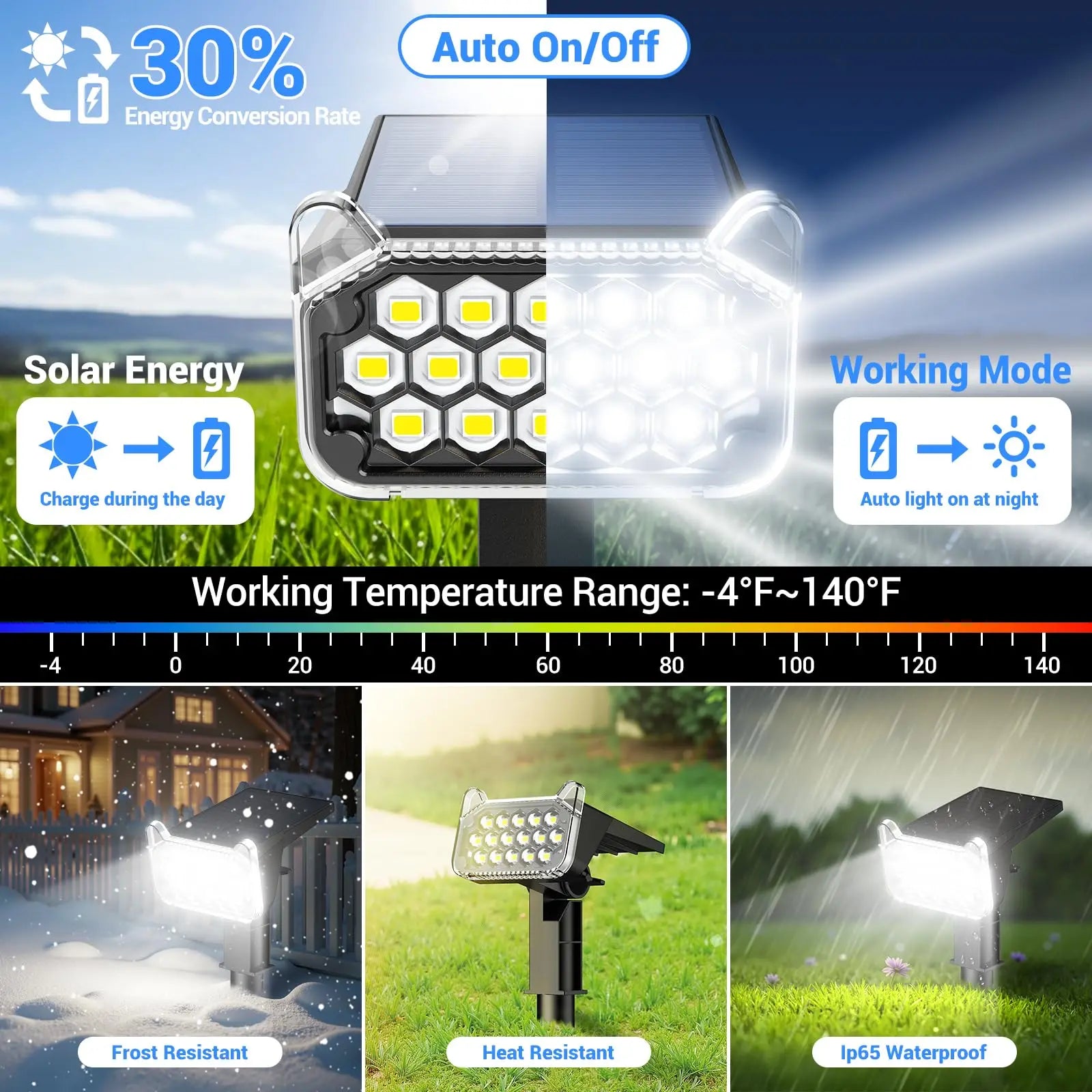 Solar Spot Lights Outdoor Waterproof IP65, Super Bright LEDs with Lens, 6500K 2 Lighting Modes, 2 in 1 Auto On/Off Solar Powered Spotlights for Yard Flag Landscape Tree, Cool White
