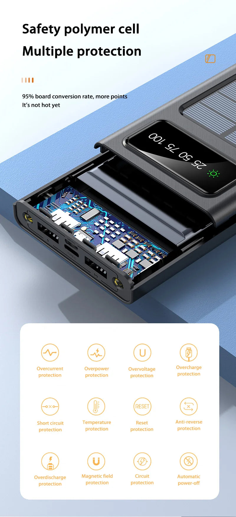 200000mAh Solar Power Bank 120W Fast Charging Portable Charger Tidesmit