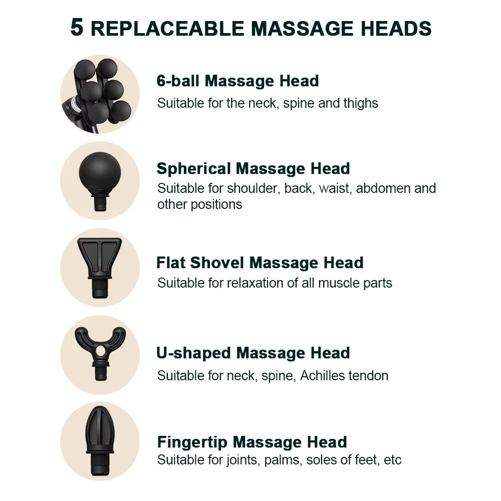 Deep Tissue Massage Gun: Rechargeable Percussive Muscle Recovery Tool Fascia Gun Tidesmit