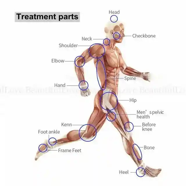 Shockwave Therapy Machine: Electric Muscle Relief & 7 Massage Heads Massage Chairs Tidesmit
