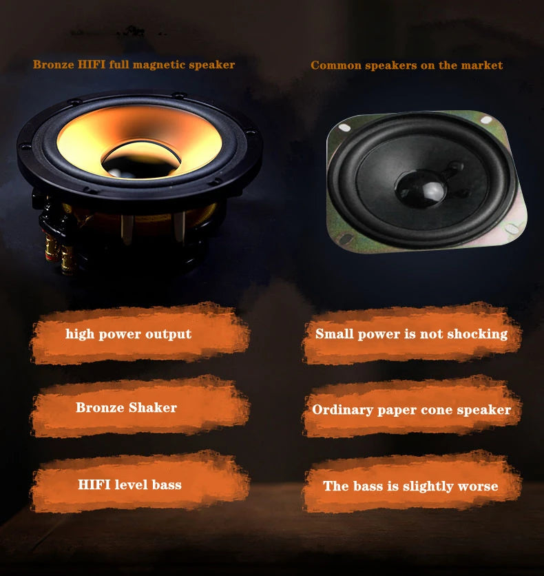 Portable Bluetooth Speaker - Wooden Desktop Audio with Deep Bass Tidesmit