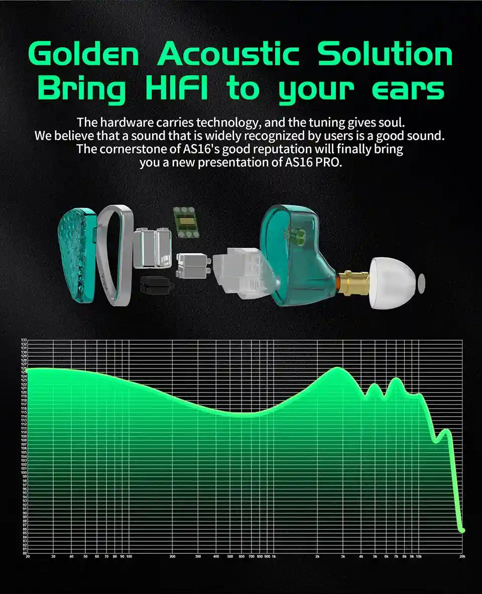 KZ AS16 Pro 16BA Hi-Fi In-Ear Monitors with Precision Noise Isolation Tidesmit