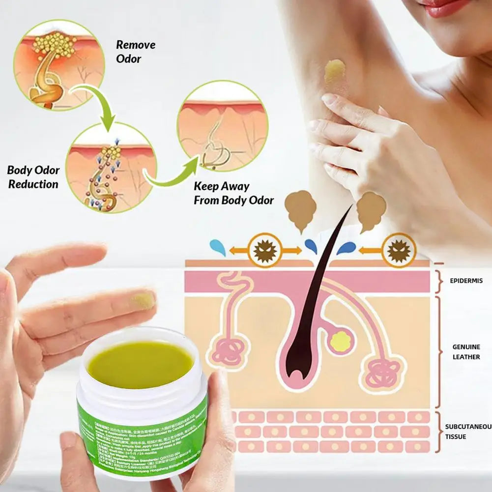 Tidesmit underarm deodorant cream and antiperspirant for refreshing odor removal and non-tacky dry protection.