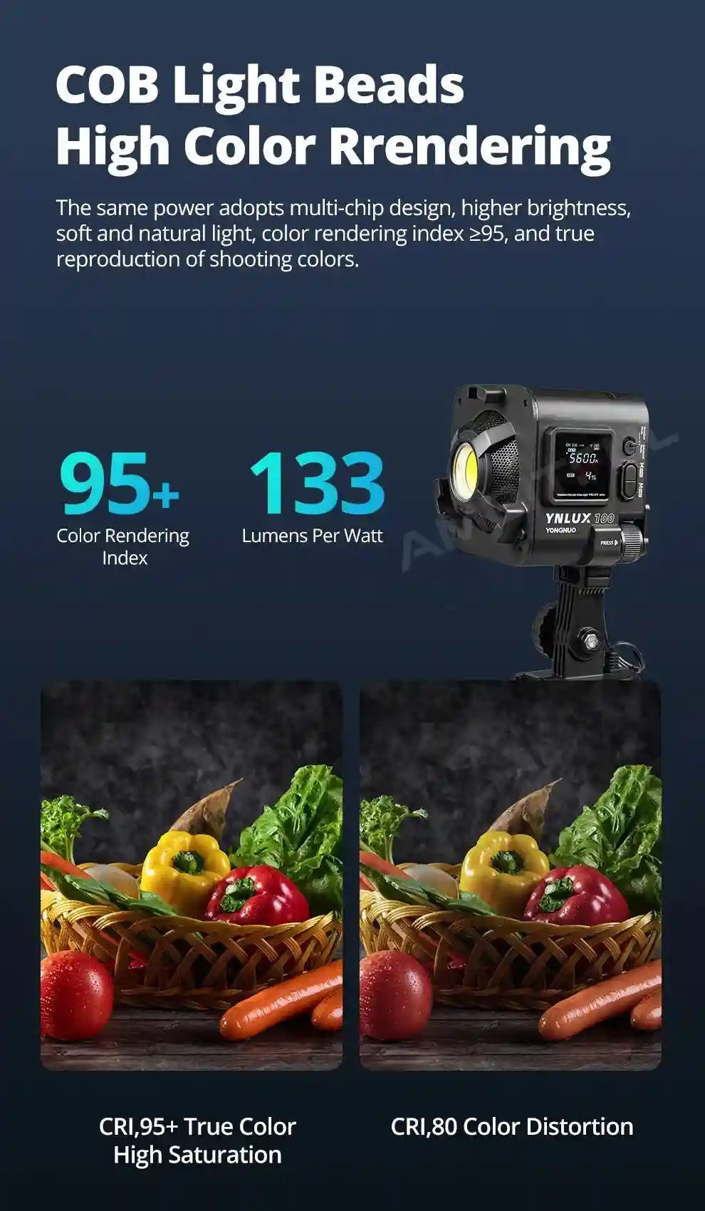 Bi-color LED Video Light: Portable Handheld Studio Lamp for Content Tidesmit
