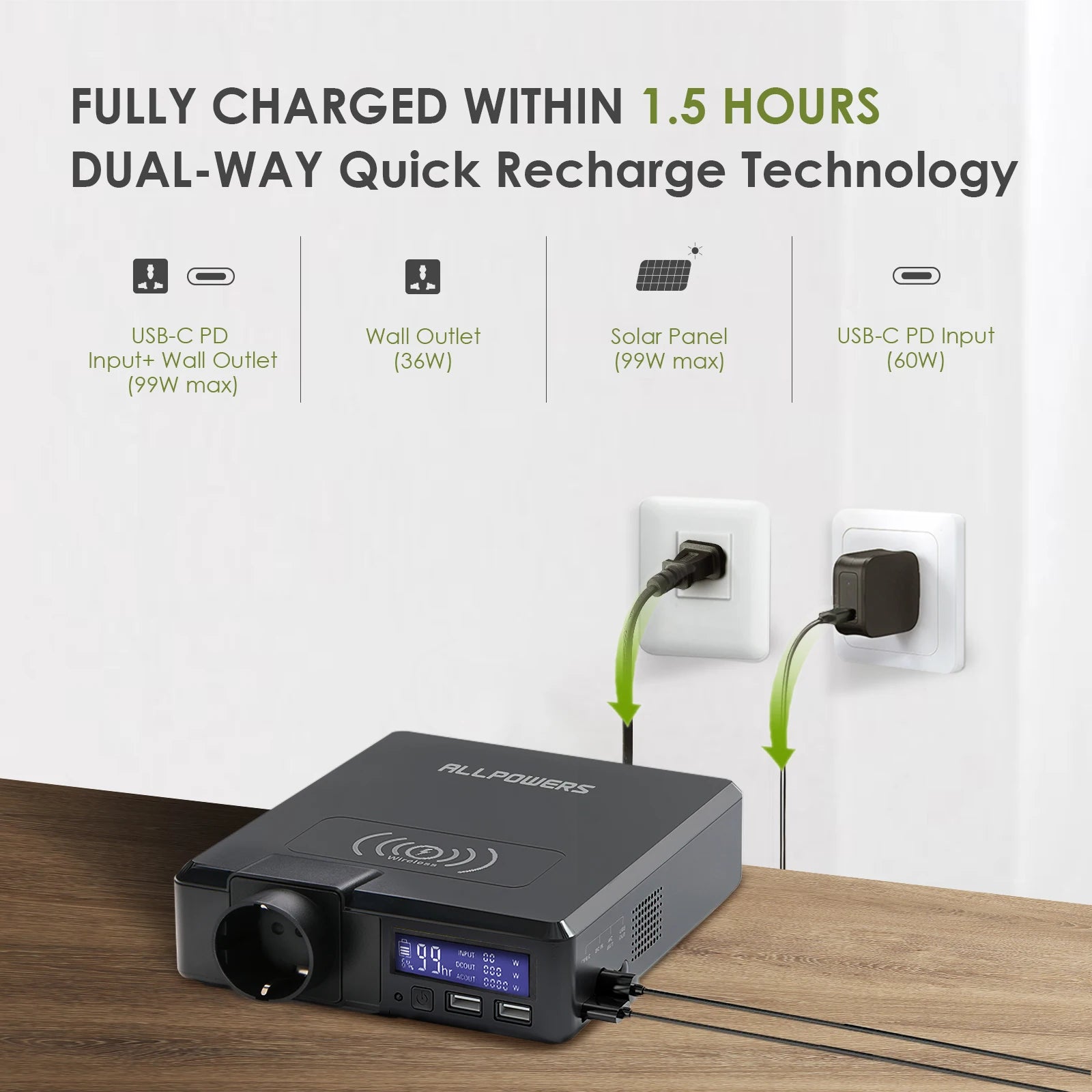Portable Power Station 41600mAh 200W PD Fast Charging Battery Tidesmit