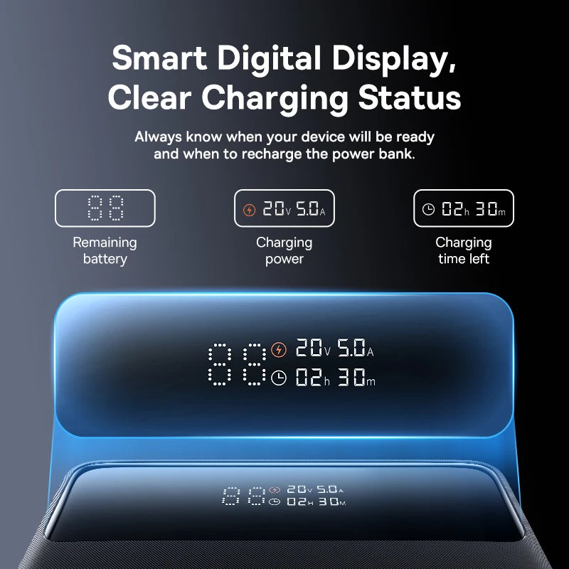 100W Fast Charging Power Bank 20000mAh PD for Laptops by Tidesmit Tidesmit