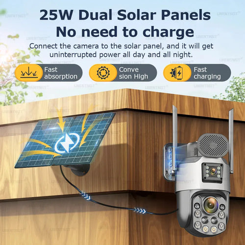 Outdoor PTZ solar surveillance camera with two solar panels mounted on a wall