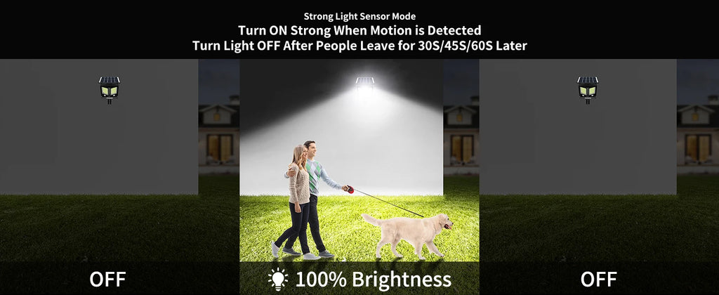 Intelamp 12500 Mah 3000 Lm Outdoor Solar Street Lights Larger Solar Panel Two Motion Sensors for Garden Courtyard Walk Garage