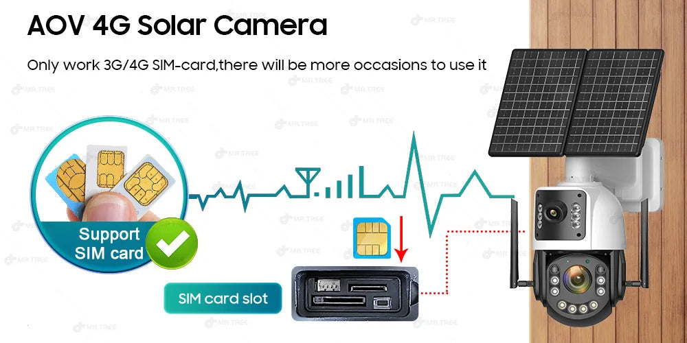 Metal AOV Solar Security Camera 4K 4G SIM 60X Optical Zoom Human  Tracking 31200 Mah 24 Hours Record Home Outdoor Surveillance
