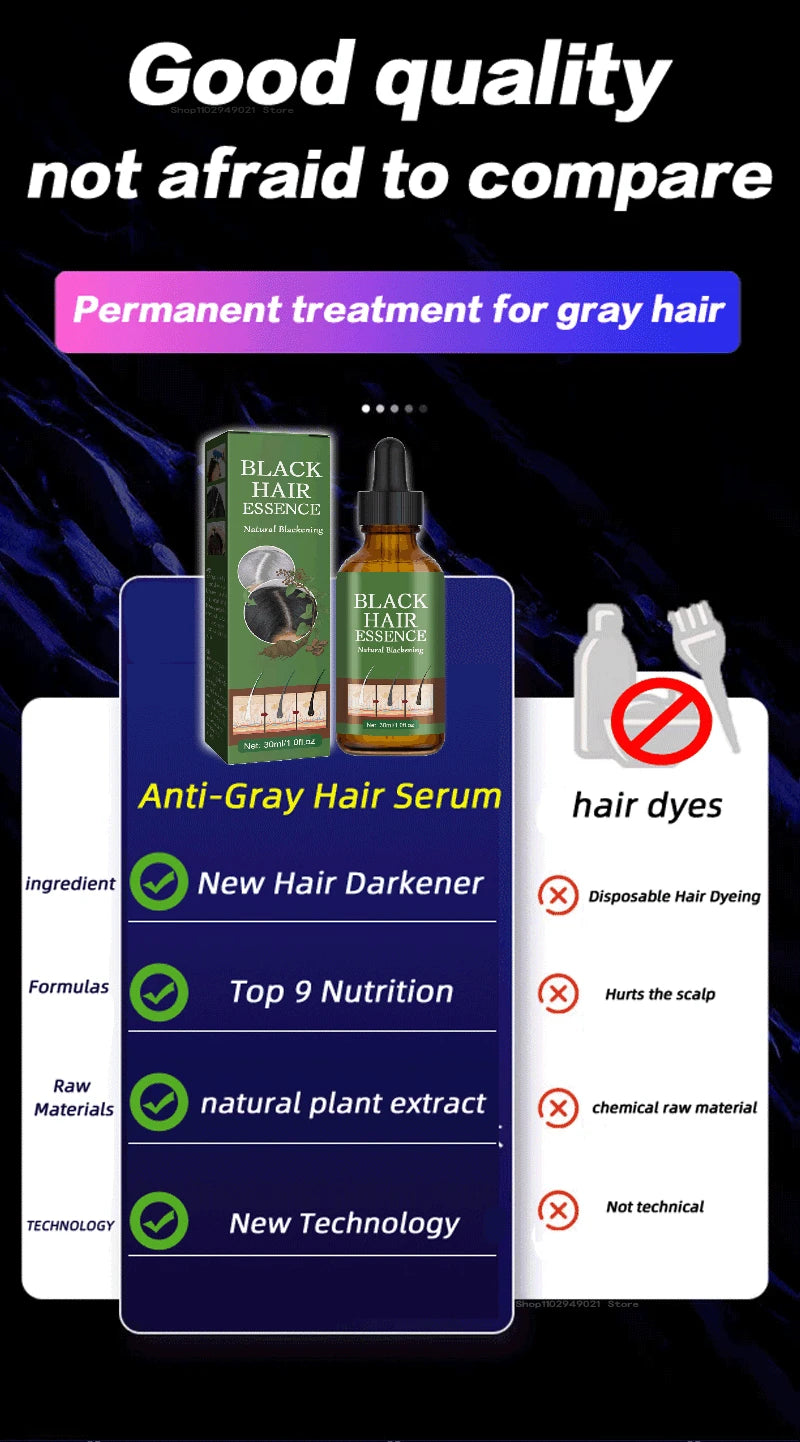Anti Gray Hair Serum – Natural Scalp Nourishing Darkening Care Lip Care Tidesmit