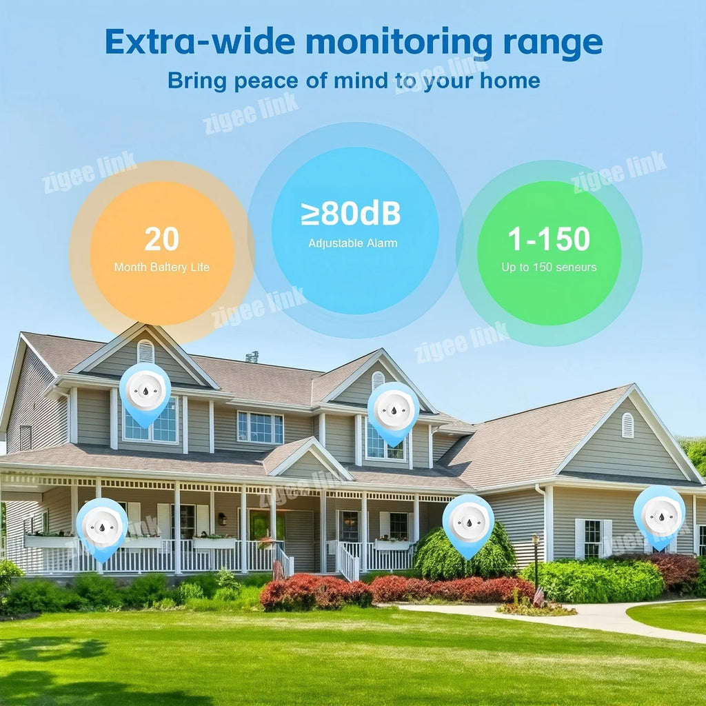 Smart Water Leak Sensor ZigBee 3.0 WiFi Flood Alarm for Home Automation Tidesmit