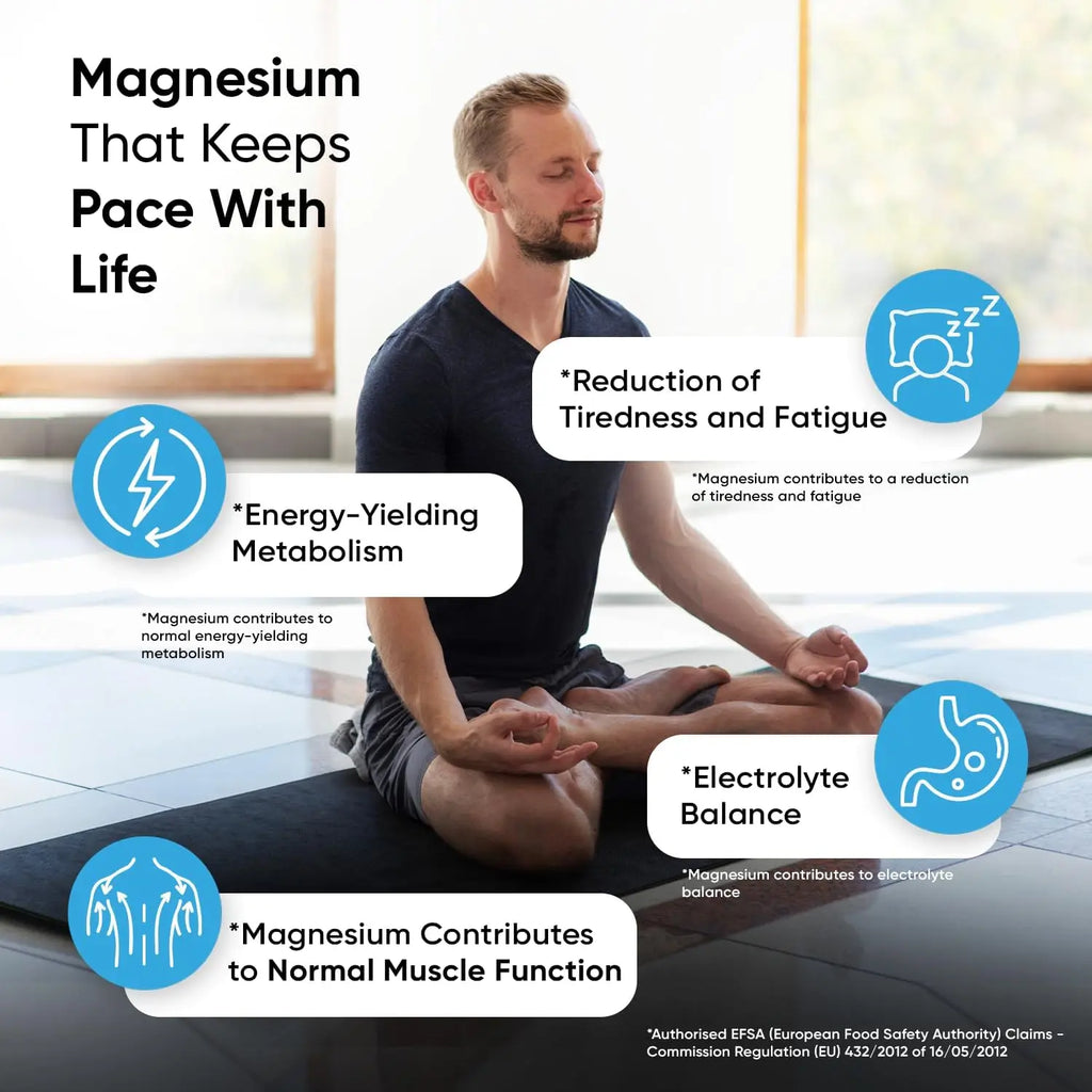 KLXVUYEG Magnesium Citrate Patch 1000mg | High Absorption Supplement - Supports Sleep, Muscle, and Heart - 30 Patches/bag