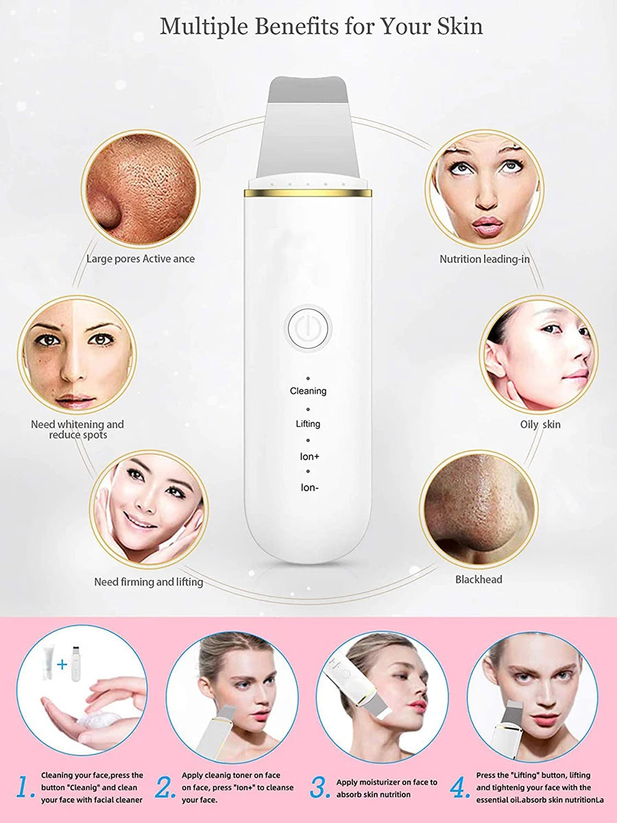 Ultrasonic Skin Scrubber Facial Pore Cleaner - Professional Grade Scrubs Treatments Tidesmit