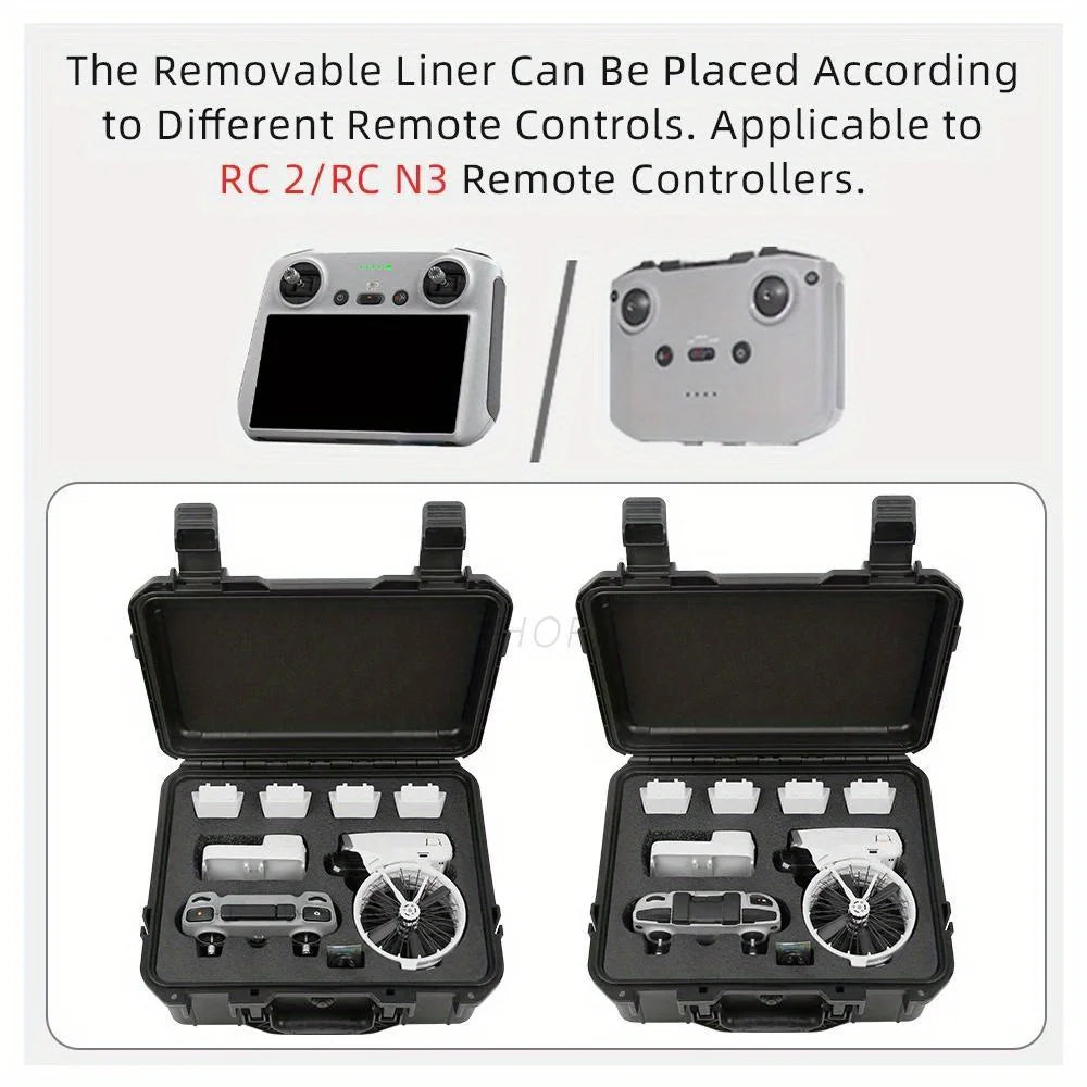 DJI Hard-Shell Carrying Case for RC N3 and RC 2 Controllers Tidesmit