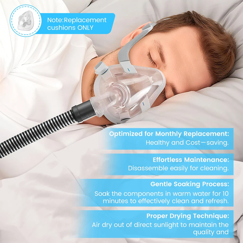 2/1pcs CPAP Mask AirFit F20 Masks Full Face Replacement Cushion, Reliable Seal & Softer Fit, Compatible with Resmed Airfit F20
