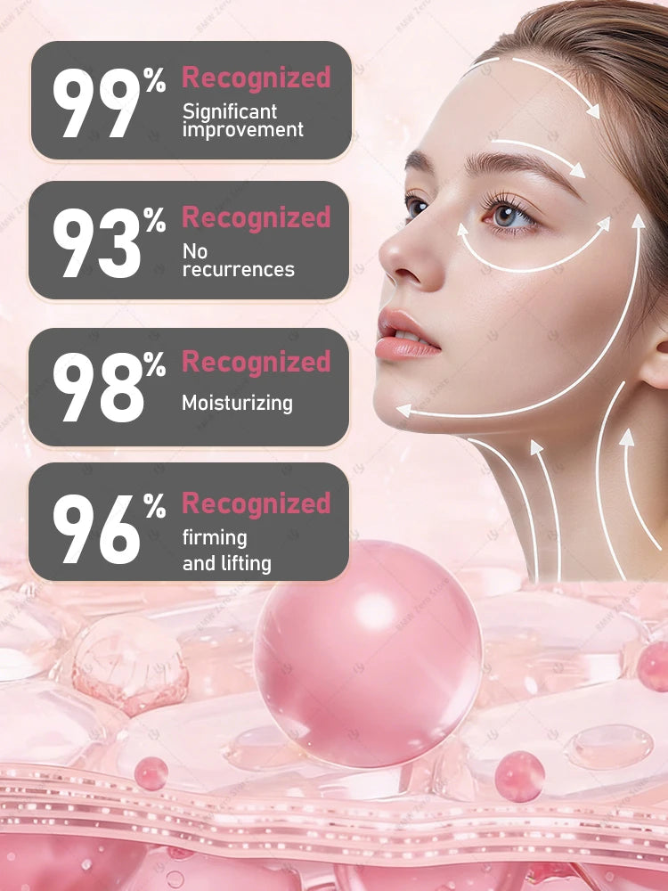 Profile of a woman with facial lifting arrows and four dark gray boxes showing percentage-based skincare results.