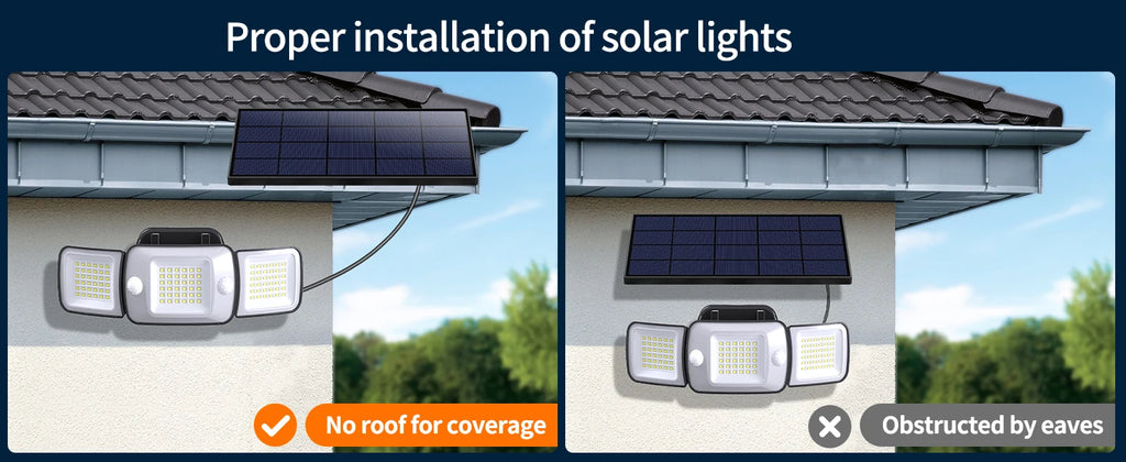 Intelamp Top Brand Long Life 4000Mah Outdoor Solar Led Lights Spotlight Large Solar Panel With 3 Modes Two Motion Sensors Security Flood Light Wall Lamp For Garden Yard Garage