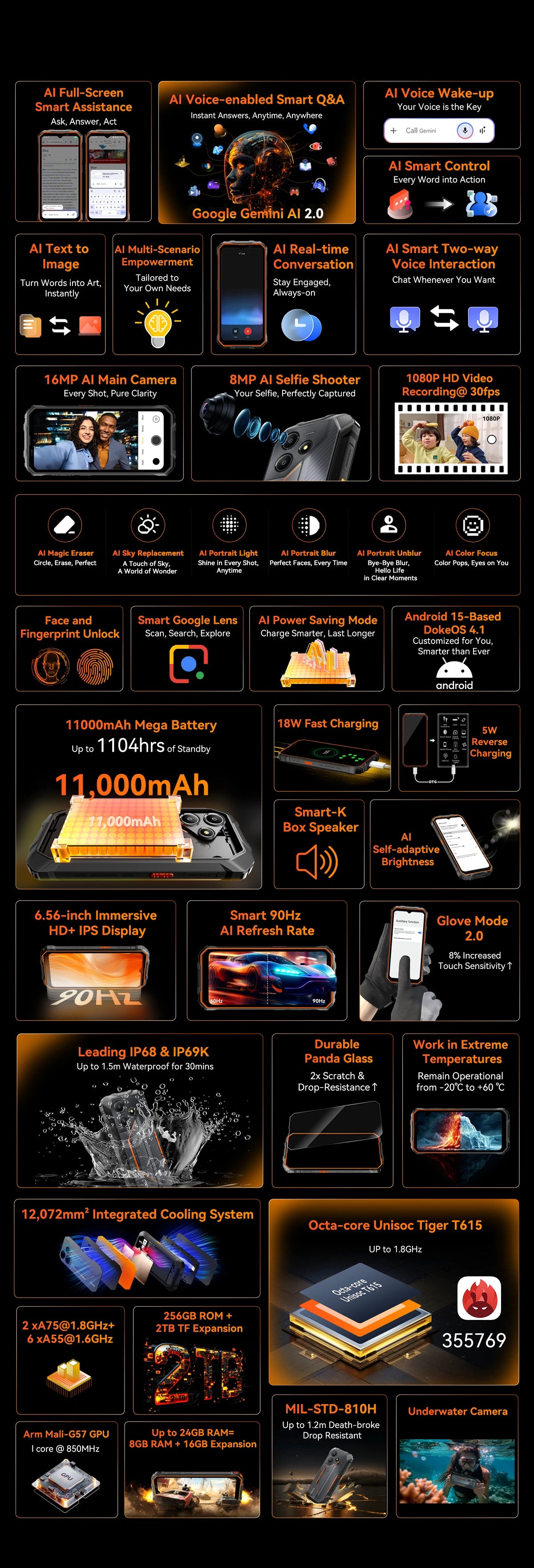 Blackview OSCAL Marine 2 Rugged Phone AI 11000mAh Battery 6.56 " HD+ Display Unisoc T6158GB RAM 128GB Smartphone Android 15 NFC